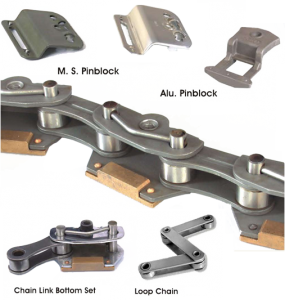 chain link bottom parts